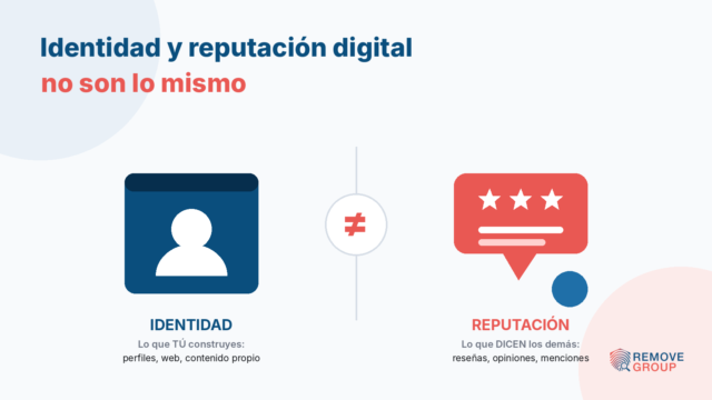 Identidad digital y reputación digital: los intangibles de la nueva era