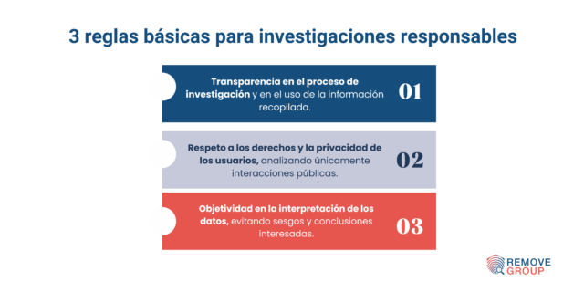 netnografía