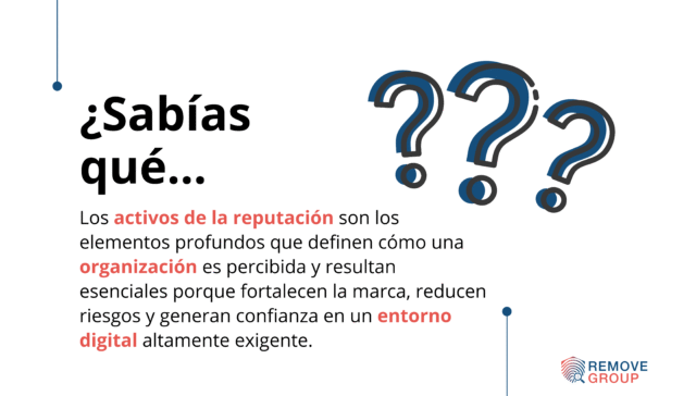 reputación online