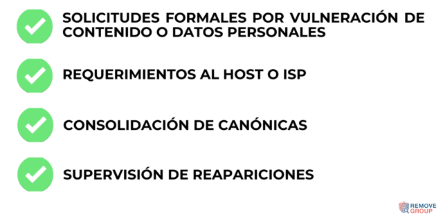 BOE, BORME y hemerotecas: cómo mitigar su impacto en Google sin prometer lo imposible