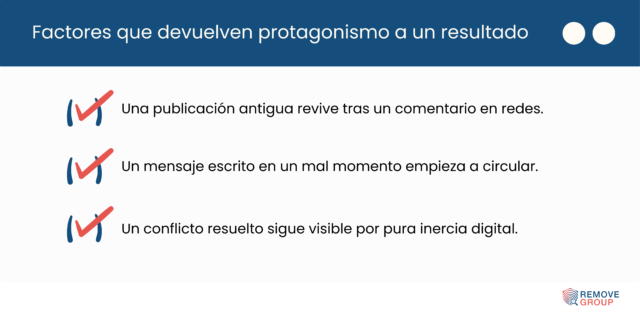 eliminar resultados negativos en google