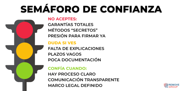 ¿Quién puede eliminar resultados negativos en internet y qué puedes exigirles?
