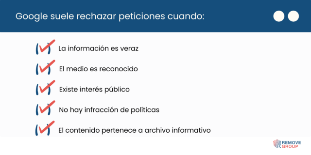 desposicionar contenido