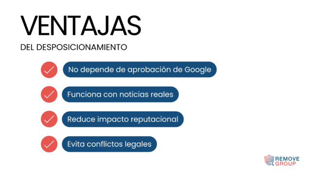 desposicionamiento vs. derecho al olvido