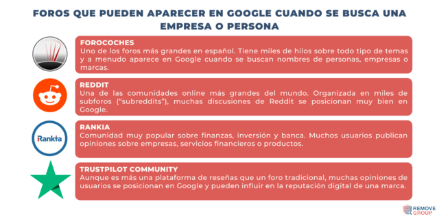 Estrategias reales de desposicionamiento para mejorar tu reputación online