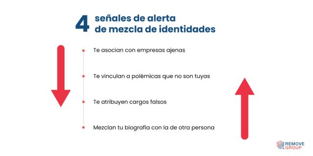 Información negativa en ChatGPT